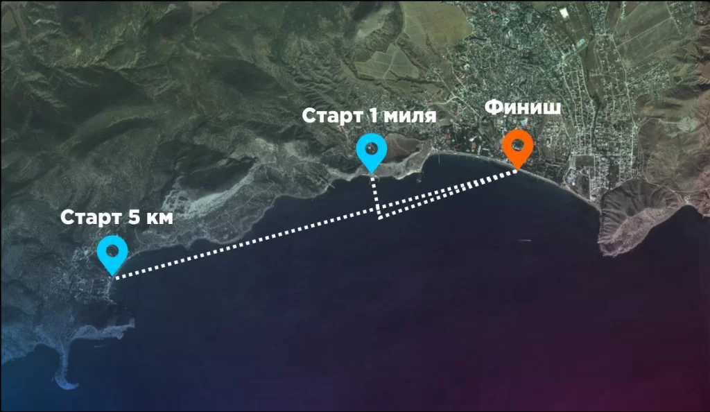 Карта заплыва Crimea Swim