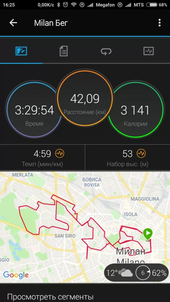 Трек марафона в Милане