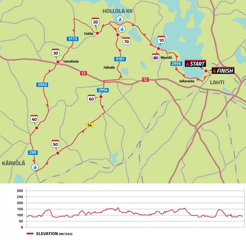 Схема велоэтапа Ironman 70.3 Lahti